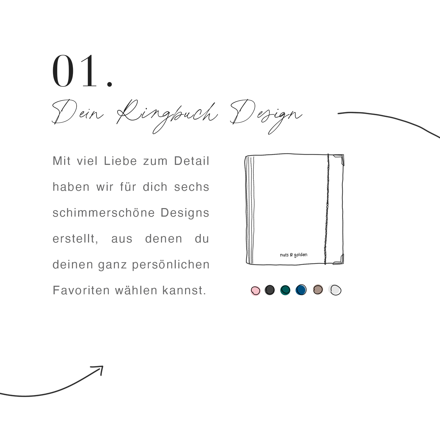 Ringbuch Design für den Planer