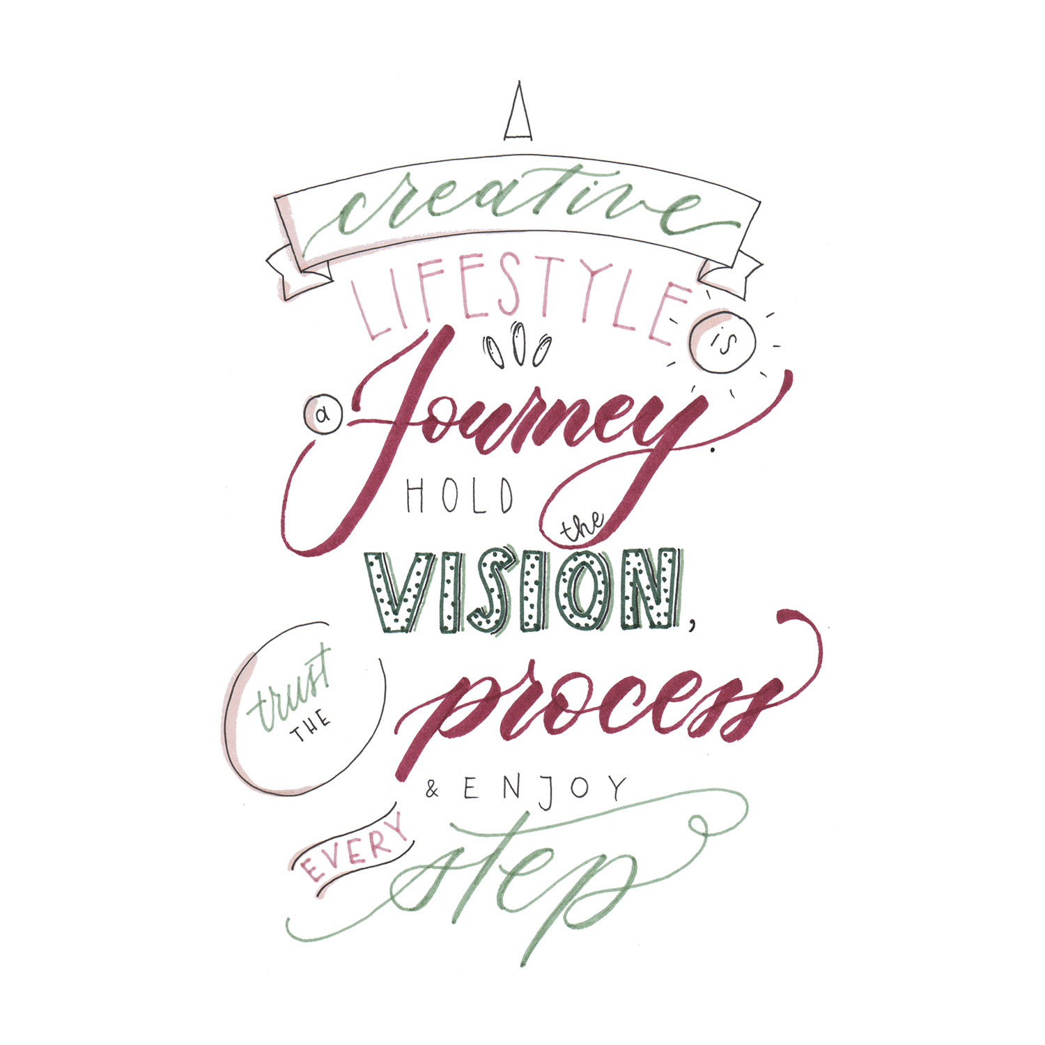 Brushlettering Schriftzug mit grün und burgund